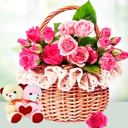 Mothers Day Gift Combos